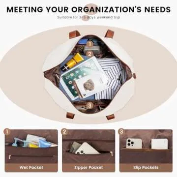 LOVEVOOK Weekender Bag, Stylish Large Travel Duffel