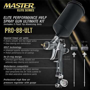 Master Elite Performance PRO-88 Series HVLP Spray Gun Ultimate Kit with 3 Fluid Tip Sets 1.3, 1.4 an...
