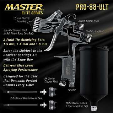 Master Elite Performance PRO-88 Series HVLP Spray Gun Ultimate Kit with 3 Fluid Tip Sets 1.3, 1.4 and 1.8mm and Air Pressure Regulator Gauge, MPS Cup Adapter - Automotive Basecoats, Clearcoats