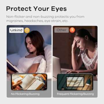 Linkind A19 LED Light Bulbs Dimmable 12-Pack 5000K Daylight