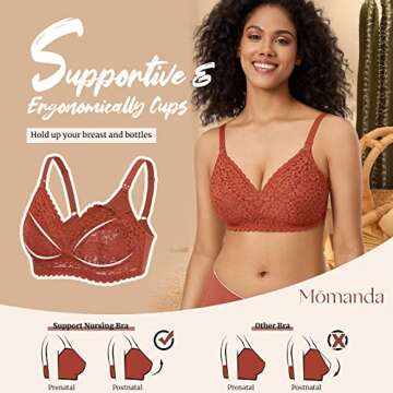 MOMANDA Women's Pumping Bra Hands Free Cute Lace Support Nursing Bras for Maternity Breast Pumpkin 36DD