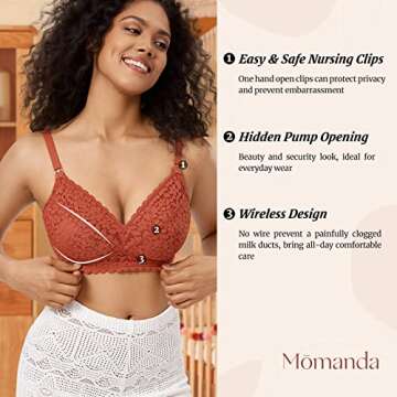 MOMANDA Women's Pumping Bra Hands Free Cute Lace Support Nursing Bras for Maternity Breast Pumpkin 36DD