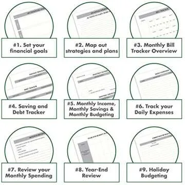 ZICOTO Monthly Budget Planner – Manage Your Finances Simply