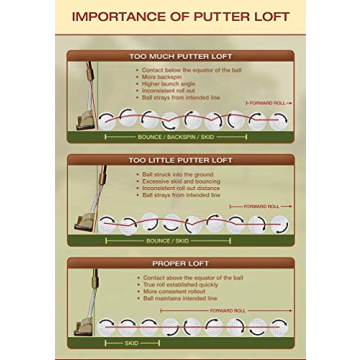True Roll Putting Balls Pack of 3 Improve Golf Alignment