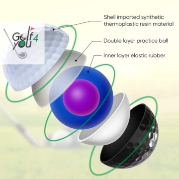 True Roll Putting Balls Pack of 3 Improve Golf Alignment