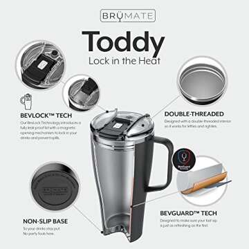 BrüMate Toddy XL - 32oz 100% Leak Proof Insulated Coffee Mug with Handle & Lid - Stainless Steel Coffee Travel Mug - Double Walled Coffee Cup (Matte Black)