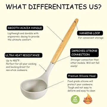 Kinfayv Silicone Utensils Set 21PCS BPA Free Kitchen Tools