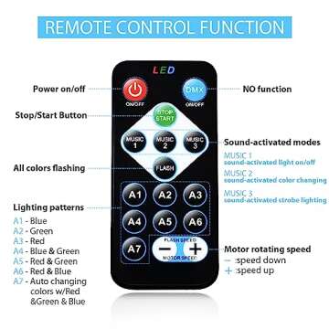 [3-Pack] Disco Ball DJ Party Lights Sound Activated with Remote Control Strobe Lamp 7 Modes Stage Light for Home Room Dance Parties Karaoke Halloween Christmas Birthday Decorations