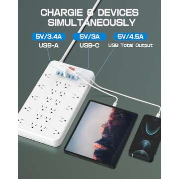 Surge Protector Power Strip, FDTEK 22 AC Multiple Outlets with 6 USB (1 USB-C), 6.5Ft Extension Cord Flat Plug Outlet Extender Heavy Duty Power Strip for Home Office Dorm Gaming (2100J, 15A/1875W)