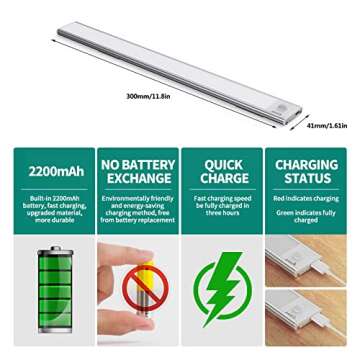 Energy Efficient Under Cabinet Lights with Motion Sensor