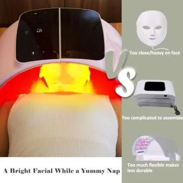 7 Colors LED Face Mask for Skin Rejuvenation Therapy