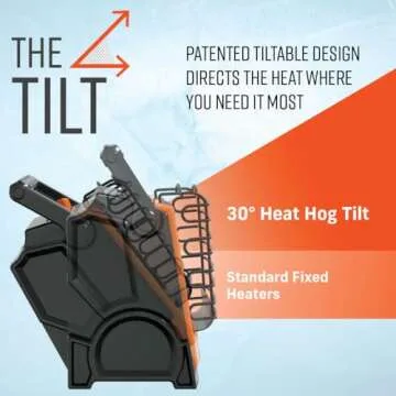 Heat Hog 18,000 BTU Indoor/Outdoor Portable Propane Heater for Garage, Camping, Hunting, Outdoor Sports, Fishing, Boating or RVs