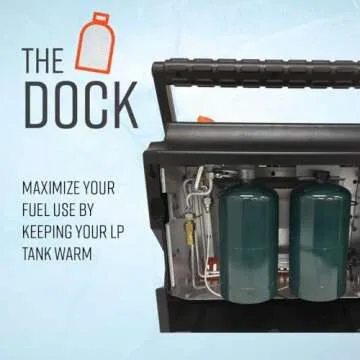 Heat Hog 18,000 BTU Indoor/Outdoor Portable Propane Heater for Garage, Camping, Hunting, Outdoor Sports, Fishing, Boating or RVs