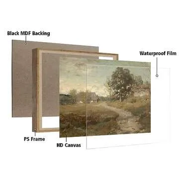 Pinetree Art Framed Canvas Wall Art Room Decor, Vintage Outskirts Country Road Paintings Prints, Rustic Farmhouse Apartment Decor for Bedroom Bathroom Wall Decor 8"x10"