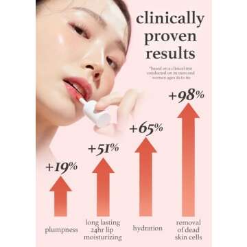 NOONI Korean Vegan Lip Oil - Appleginseng | Lip Stain, Gift, Long-Lasting, Moisturizing, Plumping, Revitalizing for Dry Lips, Waterproof, No Peel Off, Korean Lip Tint 0.12 Fl Oz