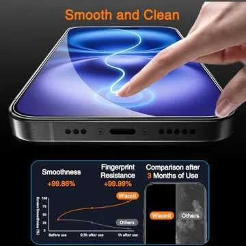 Wiaocit 3 Pack Tempered Glass Screen Protector for iPhone 16 with 3 Pack Camera Lens Protector, 9H Hardness, Bubble Free, Case Friendly