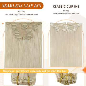 Full Shine Blonde Hair Extensions Clip in Platinum Blonde Clip in Extensions Real Human Hair Invisible Straight Natural Blonde Seamless Hair Extensions Real Human Hair Pu Weft 18 Inch 120 Grams 8 pcs