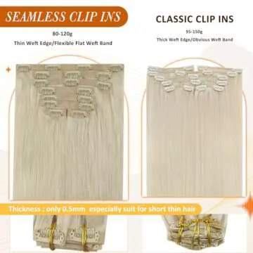 Full Shine Blonde Hair Extensions Clip in Platinum Blonde Clip in Extensions Real Human Hair Invisible Straight Natural Blonde Seamless Hair Extensions Real Human Hair Pu Weft 18 Inch 120 Grams 8 pcs