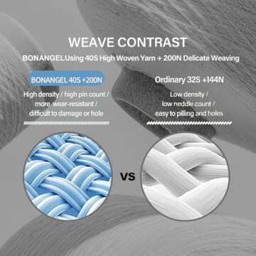 Stylish BONANGEL Merino Wool Socks for Winter Wear