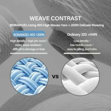 Stylish BONANGEL Merino Wool Socks for Winter Wear