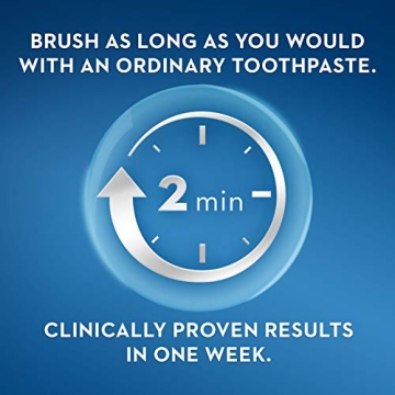 Crest Pro-Health Gum Detoxify Whitening Toothpaste 4oz