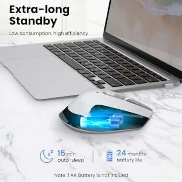 USB C Wireless Computer Mouse, Dual Mode 2.4G Cordless Mice with Nano USB and Type C Receiver,3 Adjustable DPI Computer Mouse for Laptop, Desktop, MacBook, PC - White