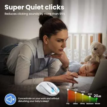 USB C Wireless Computer Mouse, Dual Mode 2.4G Cordless Mice with Nano USB and Type C Receiver,3 Adjustable DPI Computer Mouse for Laptop, Desktop, MacBook, PC - White