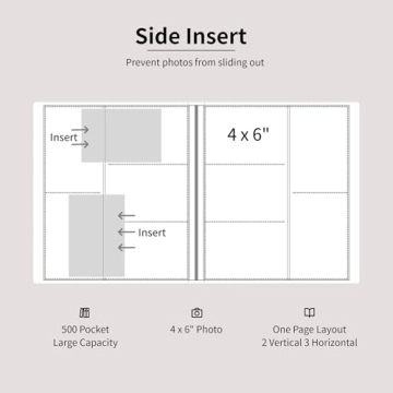 Photo Album 4x6 500 Pockets 1pc, Large Capacity Photo Book Album with Front Window, Picture Album for Family Wedding Anniversary Baby Travel, Black