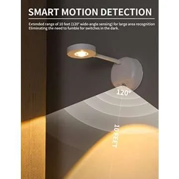 GARTO Battery Operated Motion Sensor Spotlight