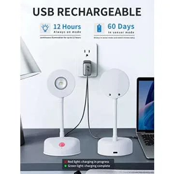 GARTO Battery Operated Motion Sensor Spotlight