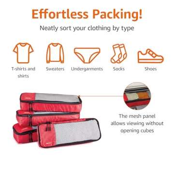 Amazon Basics Slim Packing Cubes - 4-Piece Travel Organizers with Zippers & Mesh Panel