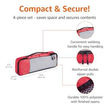 Amazon Basics Slim Packing Cubes - 4-Piece Travel Organizers