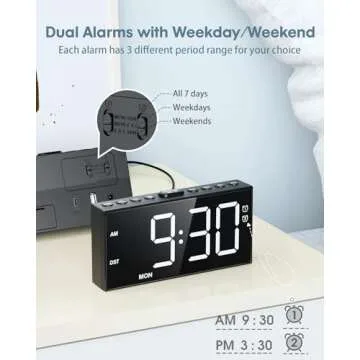 Innovative Alarm Clock for Heavy Sleepers with Dual Alarms