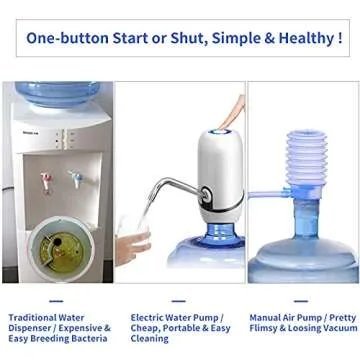 BANGMENG Water Bottle Pump,Electric Drinking Water Pump,USB Rechargeable Portable Water Dispenser,Automatic Shut-Off Water Pump Dispenser for Universal 5 Gallon Bottles
