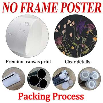 Vintage Floral Canvas Wall Art for Elegant Home Decor