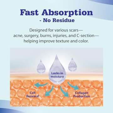 Aroamas Scar Gel - Advanced Medical-Grade Silicone Solution