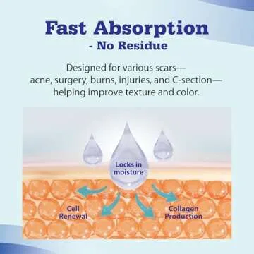 Aroamas Scar Gel - Advanced Medical-Grade Silicone Solution