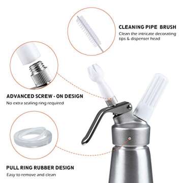 ProFaster Whipped Cream Dispenser-1 Pint Professional Whip Cream Canister with 15 Different Homemade Cream of Recipe Use 8g N2O Cream Dispenser Chargers (Not Included), containers for household use