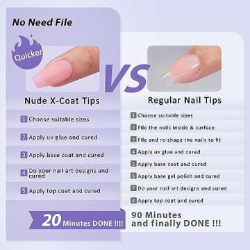 BTArtbox XCOATTIPS Natural Nail Kit - Short Coffin Nail Tips with Gel Nail Gl ue Top Coat, Nail Lamp, All in One Soft Gel Press on Nails Gel Extension Women Gifts