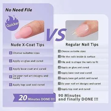 BTArtbox XCOATTIPS Natural Nail Kit - Short Coffin Nail Tips with Gel Nail Gl ue Top Coat, Nail Lamp, All in One Soft Gel Press on Nails Gel Extension Women Gifts