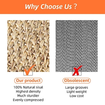 Lahas Cat Scratch Pad Durable Natural Scratching Ramp