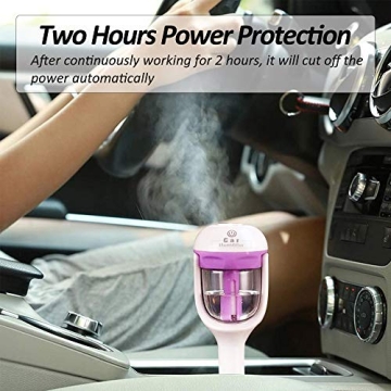 MIGHTYDUTY Car Aromatherapy Diffuser - Freshen Your Drive