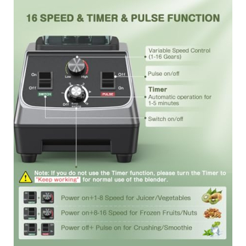 VEWIOR 2200W High Power Blender for Smoothies