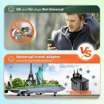 Universal Travel Adapter International Plug - European Travel Plug Adapter Worldwide US AUS EU UK Spain Germany Ireland Italy - All-in-one Travel Outlet Power Adapter with 3 USB C 2 USB A