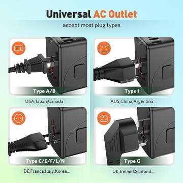 Universal Travel Adapter International Plug - European Travel Plug Adapter Worldwide US AUS EU UK Spain Germany Ireland Italy - All-in-one Travel Outlet Power Adapter with 3 USB C 2 USB A