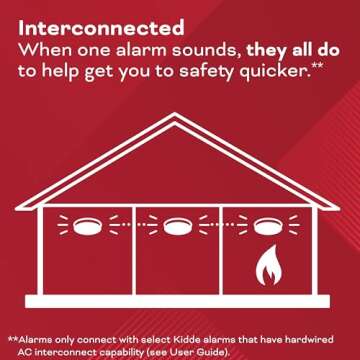 Kidde 21026063 AC Hardwired Smoke Detector Alarm with 9V Back up and Front Load Battery Door, White