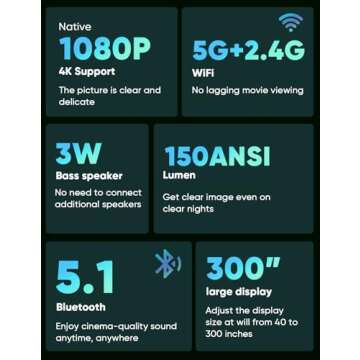 TMY Native 1080P Projector with 5G WiFi and Bluetooth 5.1, 4K Supported Mini Projector, Portable Projector Compatible with TV Stick/Phone/PC/DVD/HDMI/USB/TF, Outdoor Movie Projector