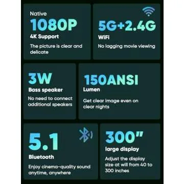 TMY Native 1080P Projector with 5G WiFi and Bluetooth 5.1, 4K Supported Mini Projector, Portable Pro...