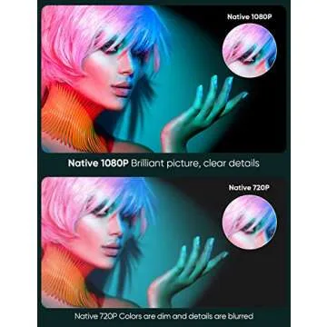 TMY Native 1080P Projector with 5G WiFi and Bluetooth 5.1, 4K Supported Mini Projector, Portable Projector Compatible with TV Stick/Phone/PC/DVD/HDMI/USB/TF, Outdoor Movie Projector