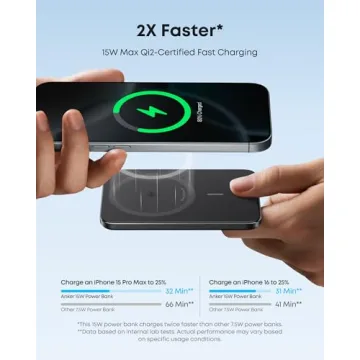 Anker Nano Power Bank, Ultra-Slim 5,000mAh Magnetic Battery Pack, Qi2 Certified 15W Max Ultra-Fast MagSafe-Compatible Portable Charger, Ergonomic Design, for iPhone 16/15/14/13/12 Series Only